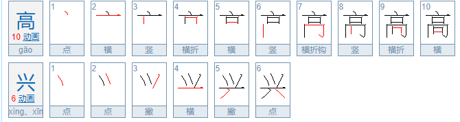 高兴得什么填空是什么？