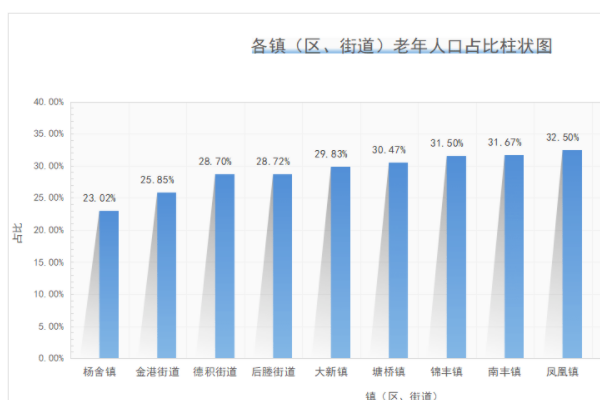 深圳人口2021总人数口是多少 含流动人员?