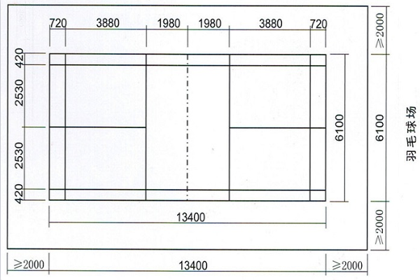 羽毛球场地尺寸标准尺寸图
