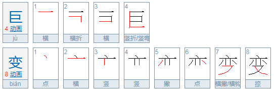 巨变和剧北变的区别是什么？