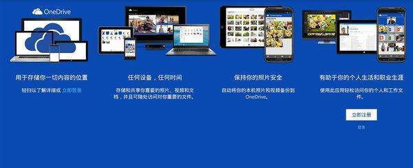 OneDrive是什么意思