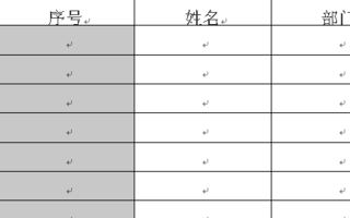 excel里序号 下拉不能自动填充，怎么设置