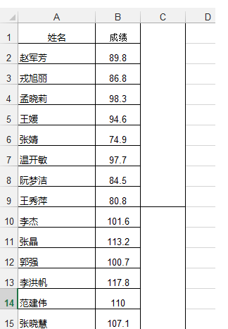 ex来自cel表中怎么合并同类项？