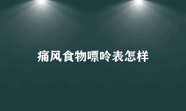 痛风食物嘌呤表怎样