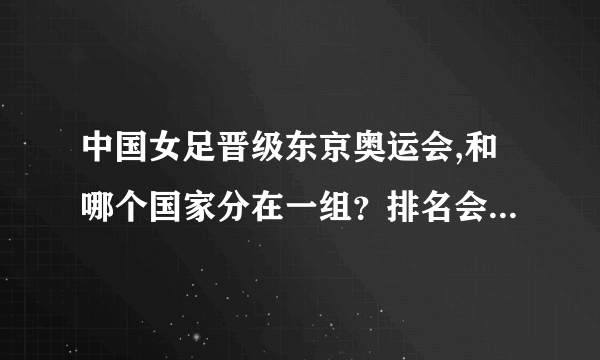 中国女足晋级东京奥运会,和哪个国家分在一组？排名会怎么样？