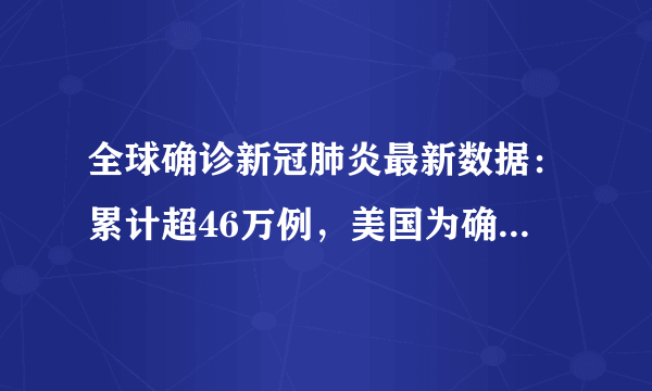 全球确诊新冠肺炎最新数据：累计超46万例，美国为确诊病例最多国家