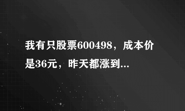 我有只股票600498，成本价是36元，昨天都涨到35了，可今天开盘说是除权除息日，开盘价才17块多，请问这种