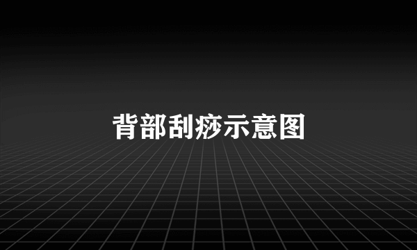 背部刮痧示意图