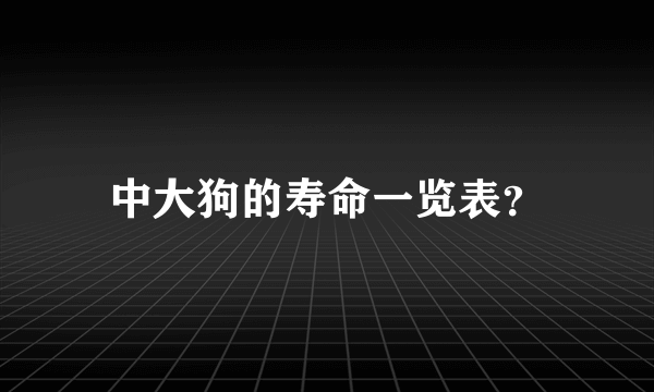 中大狗的寿命一览表？